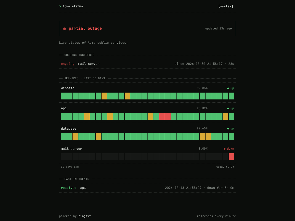 status.example.com